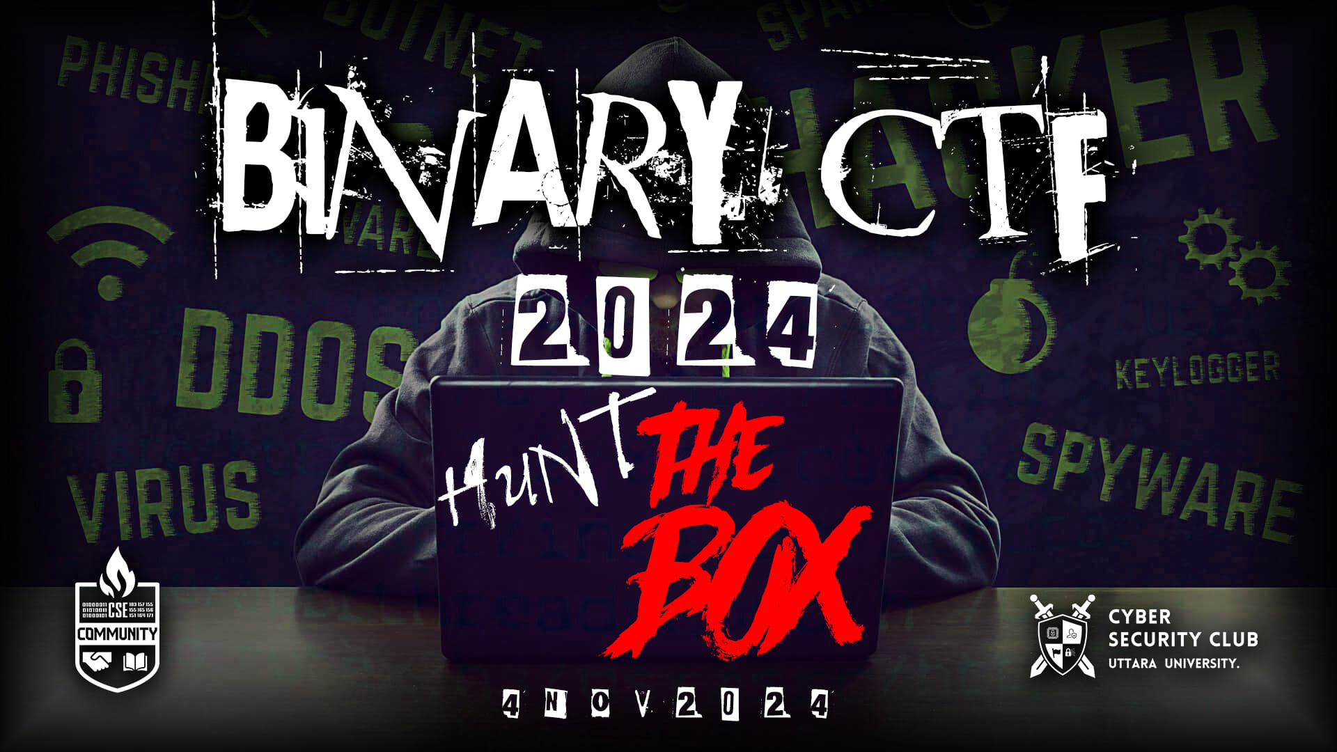 Binary CTF 2024